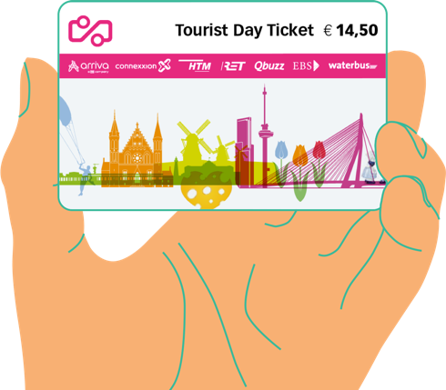 Mühlen, Zoos und Sehenswürdigkeiten Route Tourist Day Ticket